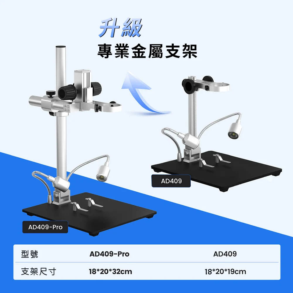 Andonstar AD409 Pro 10.1吋螢幕HDMI/USB輸出數位電子顯微鏡
