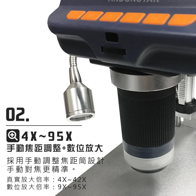 Andonstar AD106S 4.3吋螢幕USB數位電子顯微鏡+LED蛇管燈