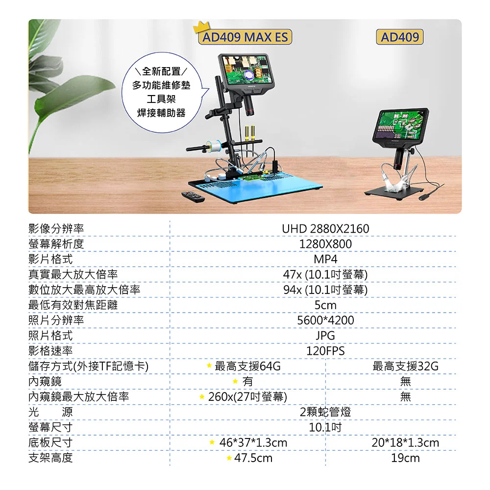 Andonstar AD409 Max ES 10.1吋螢幕 HDMI/USB輸出數位電子顯微鏡