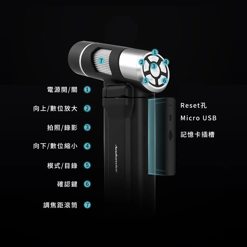 Andonstar AD203 4吋螢幕手持式數位顯微鏡