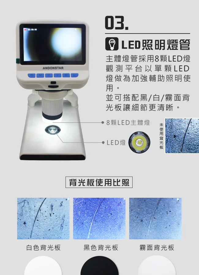 Andonstar AD102 4.3吋螢幕數位生物教學顯微鏡